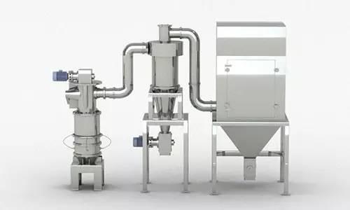 �Pʽ����C(j��)